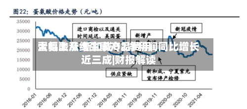 蛋氨酸及维生素产品费用
大幅上涨 新和成Q2净利润同比增长近三成|财报解读-第3张图片