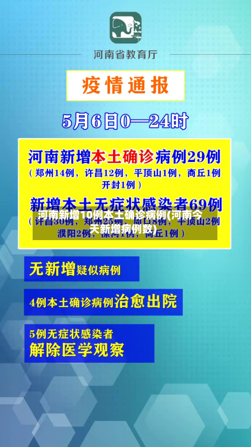 河南新增10例本土确诊病例(河南今天新增病例数)-第3张图片