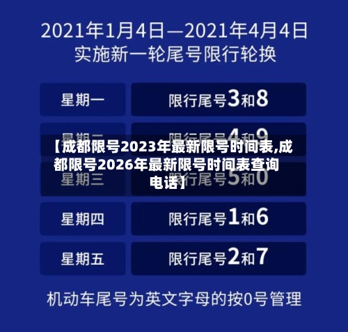 【成都限号2023年最新限号时间表,成都限号2026年最新限号时间表查询电话】
