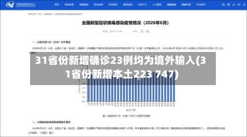 31省份新增确诊23例均为境外输入(31省份新增本土223 747)-第2张图片