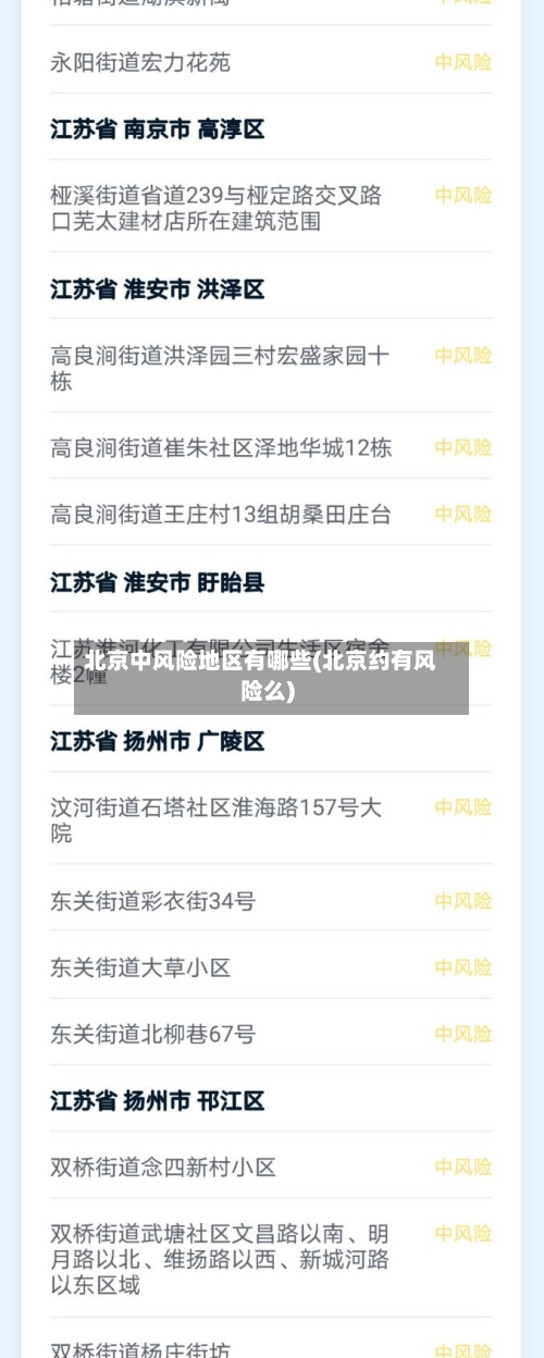 北京中风险地区有哪些(北京约有风险么)