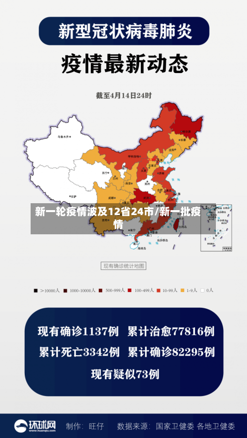 新一轮疫情波及12省24市/新一批疫情