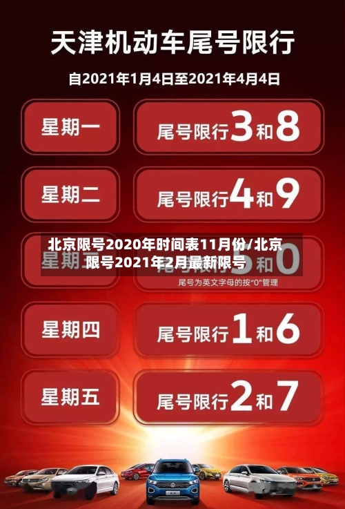 北京限号2020年时间表11月份/北京限号2021年2月最新限号