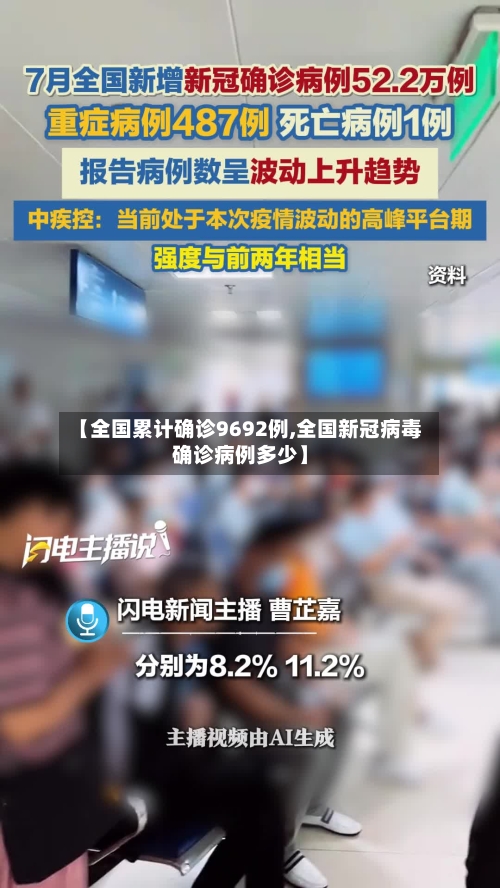 【全国累计确诊9692例,全国新冠病毒确诊病例多少】-第2张图片