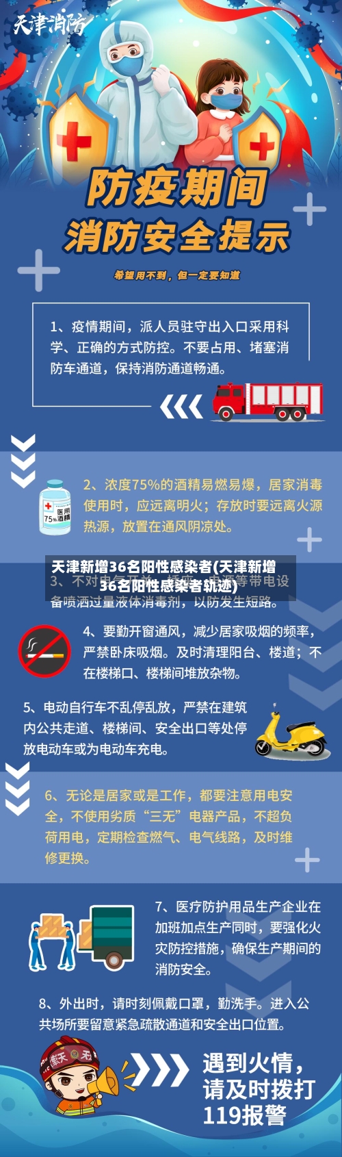 天津新增36名阳性感染者(天津新增36名阳性感染者轨迹)-第2张图片
