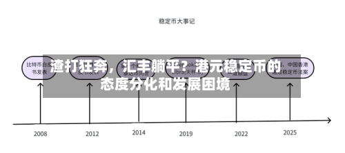 渣打狂奔	，汇丰躺平？港元稳定币的态度分化和发展困境-第2张图片