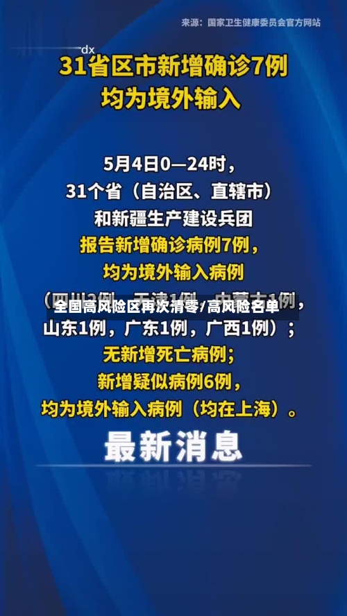全国高风险区再次清零/高风险名单