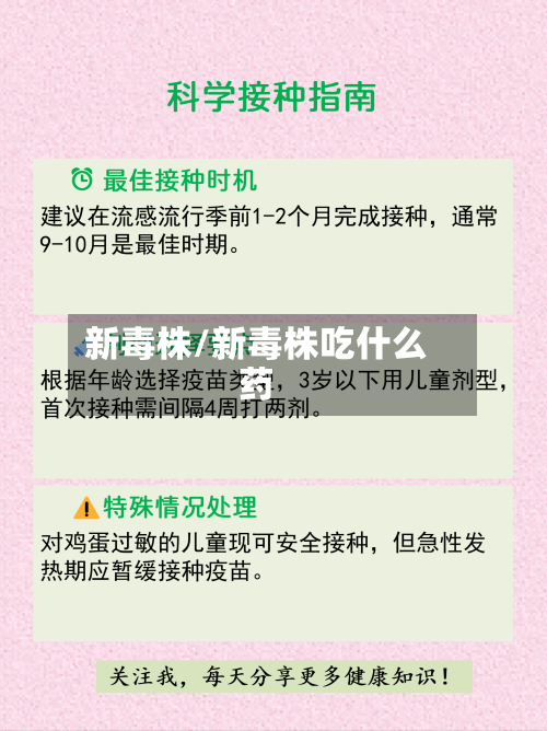 新毒株/新毒株吃什么药