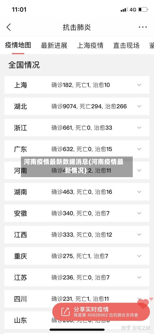 河南疫情最新数据消息(河南疫情最新情况)-第3张图片