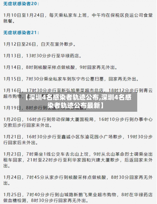 【深圳4名感染者轨迹公布,深圳4名感染者轨迹公布最新】