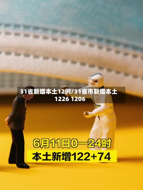 31省新增本土12例/31省市新增本土1226 1206-第2张图片