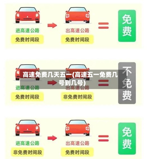 高速免费几天五一(高速五一免费几号到几号)