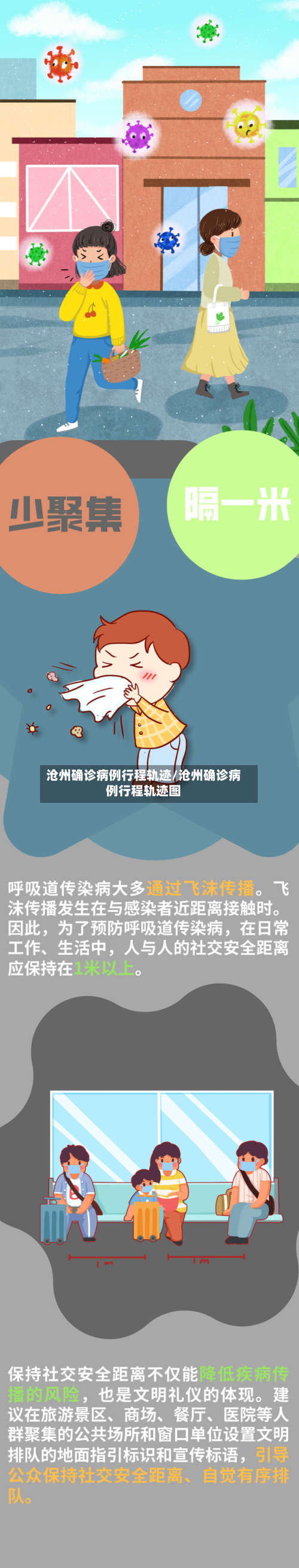 沧州确诊病例行程轨迹/沧州确诊病例行程轨迹图-第3张图片