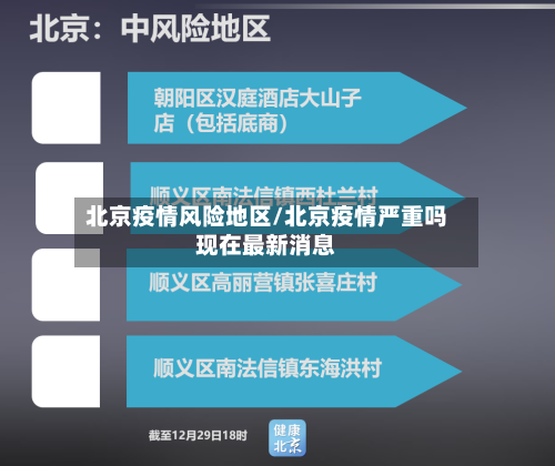 北京疫情风险地区/北京疫情严重吗现在最新消息-第2张图片