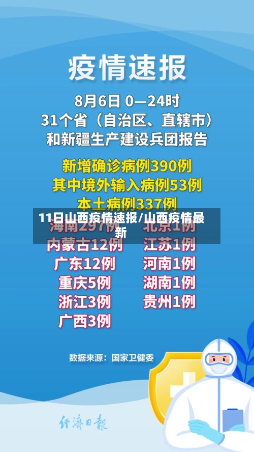 11日山西疫情速报/山西疫情最新