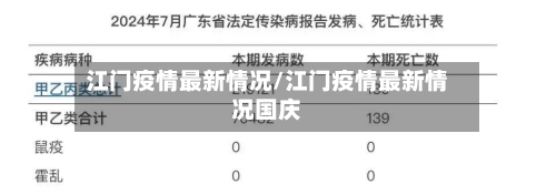 江门疫情最新情况/江门疫情最新情况国庆-第3张图片