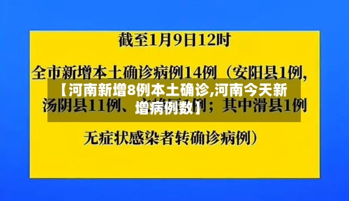 【河南新增8例本土确诊,河南今天新增病例数】-第2张图片