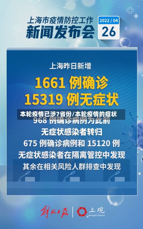 本轮疫情已涉7省份/本轮疫情的症状