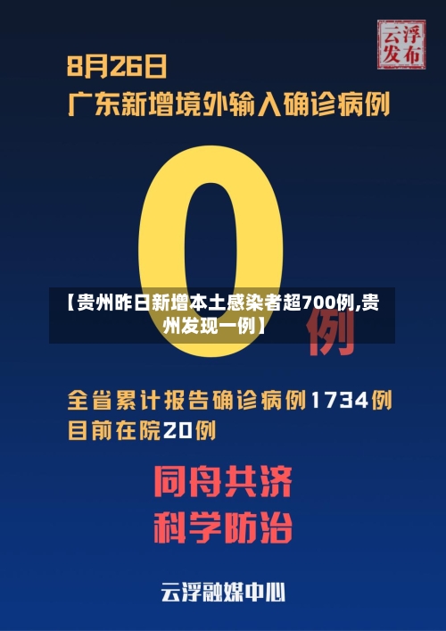 【贵州昨日新增本土感染者超700例,贵州发现一例】