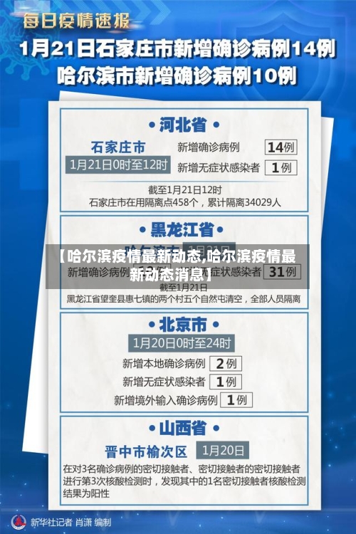 【哈尔滨疫情最新动态,哈尔滨疫情最新动态消息】-第2张图片