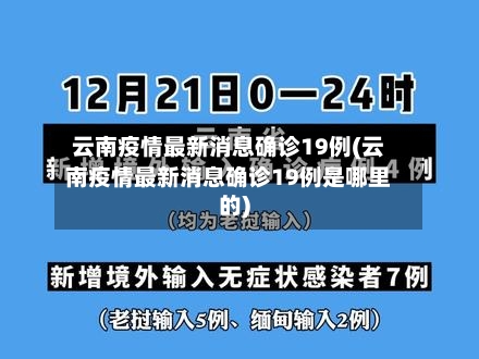 云南疫情最新消息确诊19例(云南疫情最新消息确诊19例是哪里的)