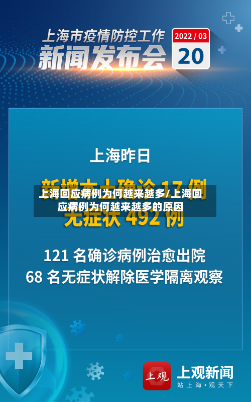 上海回应病例为何越来越多/上海回应病例为何越来越多的原因