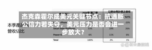 杰克森霍尔成美元关键节点：抗通胀公信力若失守，美元压力是否会进一步放大？-第3张图片