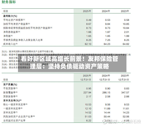 看好新区域高增长前景！友邦保险管理层：坚持负债驱动资产策略-第3张图片