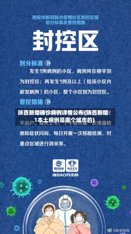陕西新增确诊病例详情公布(陕西新增1本土病例是哪个城市的)-第2张图片