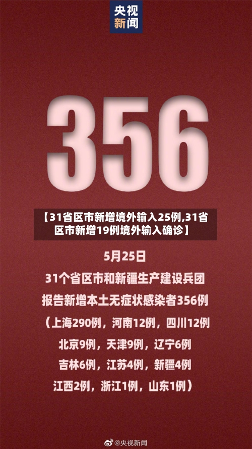 【31省区市新增境外输入25例,31省区市新增19例境外输入确诊】