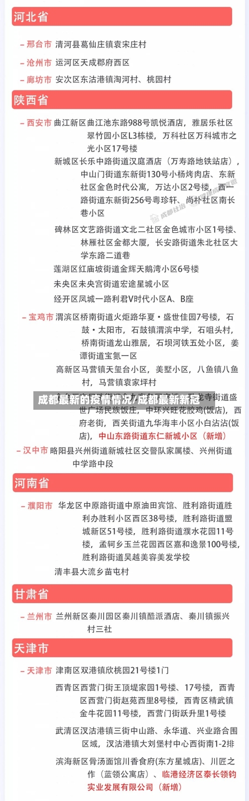 成都最新的疫情情况/成都最新新冠