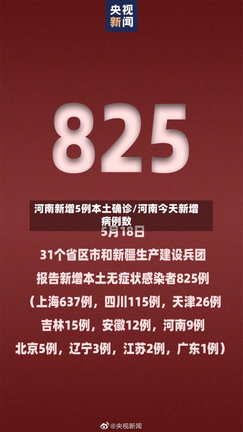 河南新增5例本土确诊/河南今天新增病例数-第2张图片