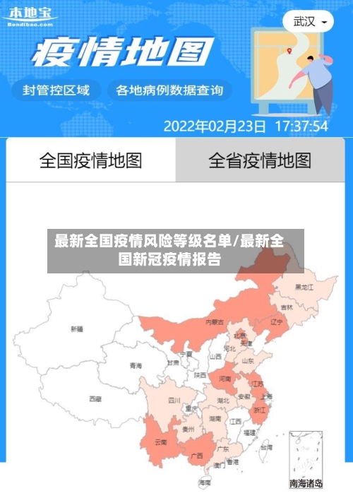 最新全国疫情风险等级名单/最新全国新冠疫情报告-第3张图片