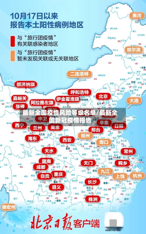 最新全国疫情风险等级名单/最新全国新冠疫情报告-第2张图片
