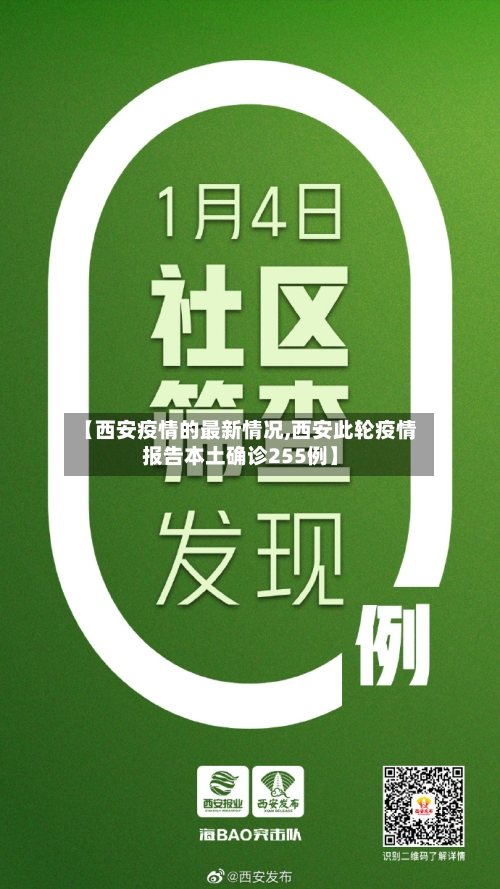【西安疫情的最新情况,西安此轮疫情报告本土确诊255例】-第3张图片