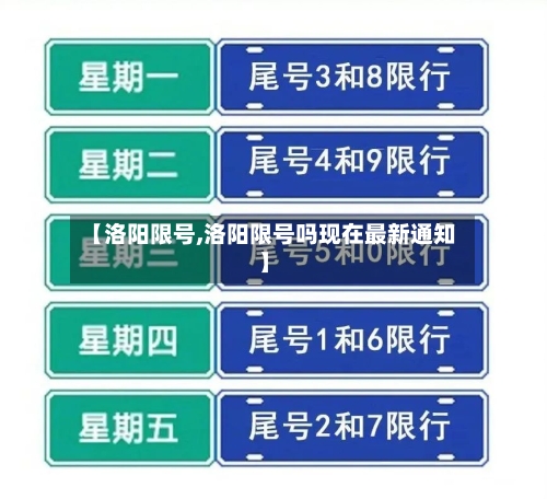 【洛阳限号,洛阳限号吗现在最新通知】