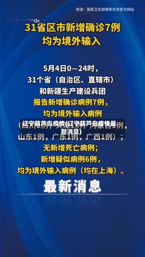 辽宁葫芦岛疫情(辽宁葫芦岛疫情最新消息)