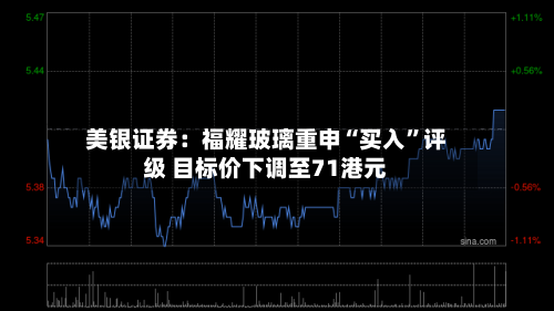 美银证券：福耀玻璃重申“买入”评级 目标价下调至71港元-第2张图片