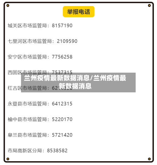 兰州疫情最新数据消息/兰州疫情最新数据消息-第2张图片