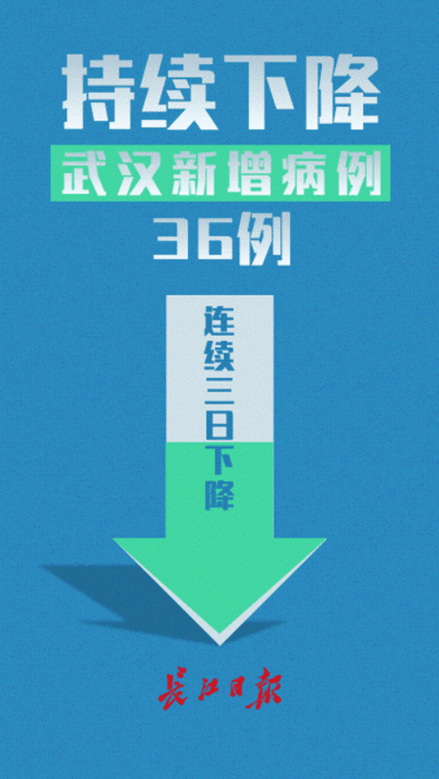 【肺炎实时动态地图,肺炎图片真人】-第2张图片