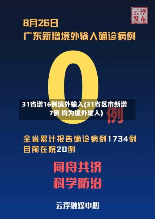 31省增16例境外输入(31省区市新增7例 均为境外输入)-第2张图片
