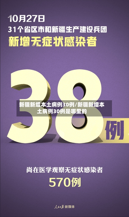 新疆新增本土病例30例/新疆新增本土病例30例是哪里的