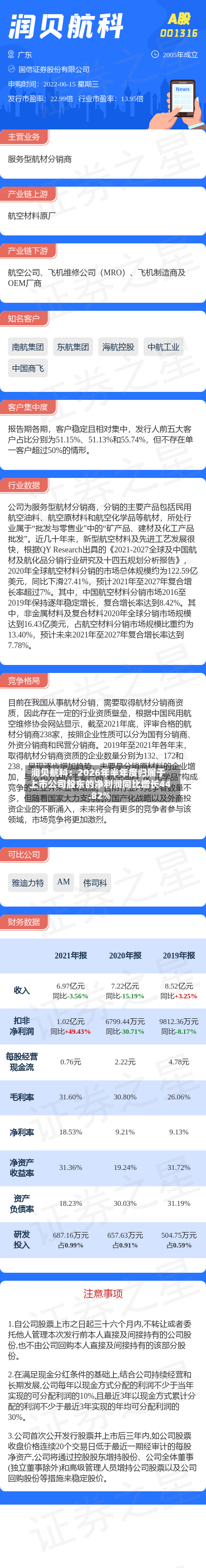 润贝航科：2026年半年度归属于上市公司股东的净利润同比增长44.82%