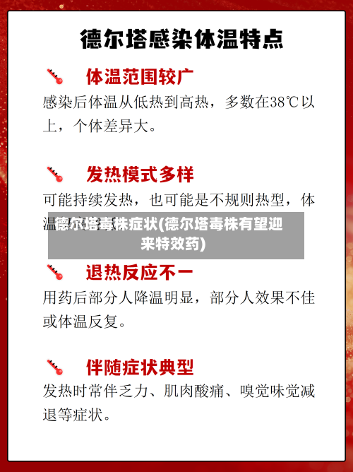 德尔塔毒株症状(德尔塔毒株有望迎来特效药)