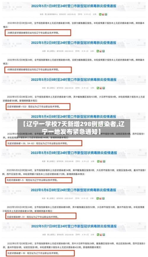 【辽宁一学校7天新增298例感染者,辽宁一地发布紧急通知】-第2张图片