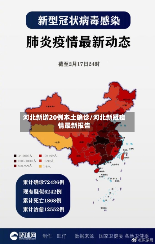 河北新增20例本土确诊/河北新冠疫情最新报告-第2张图片