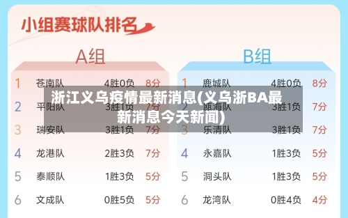 浙江义乌疫情最新消息(义乌浙BA最新消息今天新闻)-第2张图片