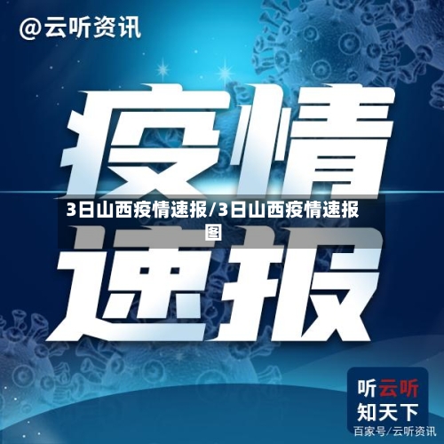 3日山西疫情速报/3日山西疫情速报图