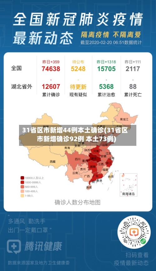 31省区市新增44例本土确诊(31省区市新增确诊92例 本土73例)-第2张图片