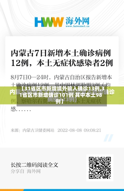 【31省区市新增境外输入确诊13例,31省区市新增确诊101例 其中本土98例】